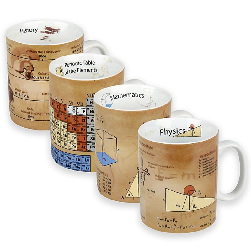 Mug of Knowledge