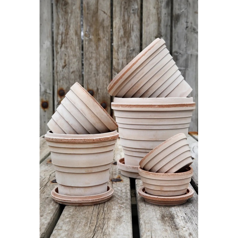 The Planet Pot Collection