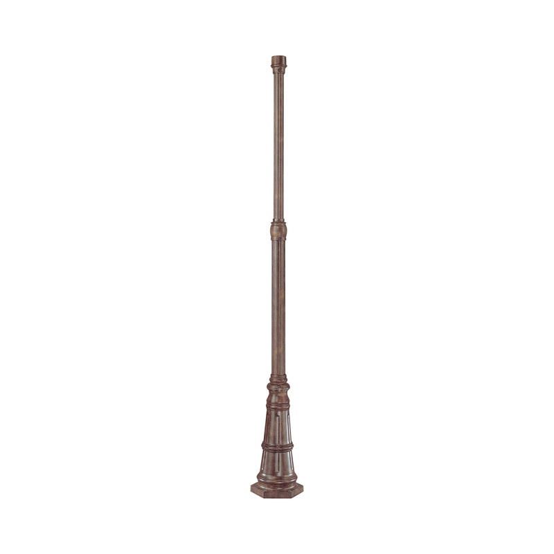 Post with Base